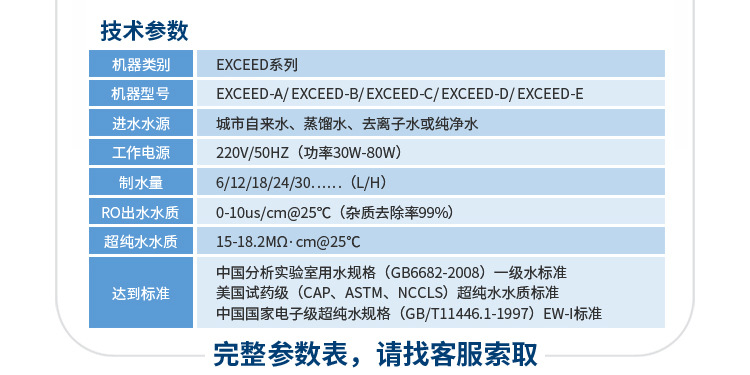 化工行业纯水设备Exceeds-E-UV插图12