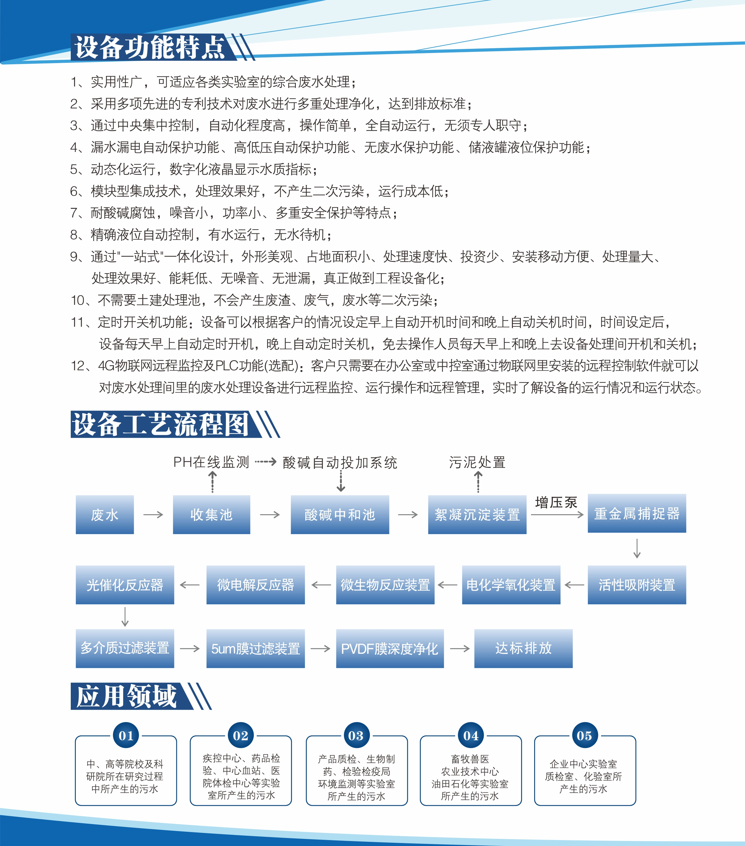 4T-10T综合废水处理设备（组合型）插图1