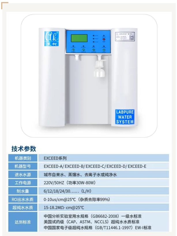 岳阳县市场检验检测中心携手艾柯，共同守护水质安全！插图5