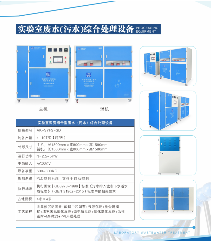 艾柯实验室6吨日处理量废水综合处理设备发货，携手陕西钼业集团共绘环保新篇章插图2