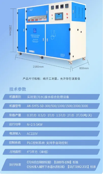 新装分享丨隆平高科种业艾柯AK-SYFS-SD-1000型实验室废水处理设备正式交付使用插图5