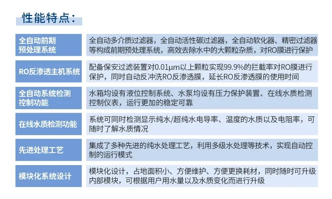 纯水维护丨北海市食品药品检验所艾柯AK-RO-UP-200实验室超纯水系统维护完毕插图7