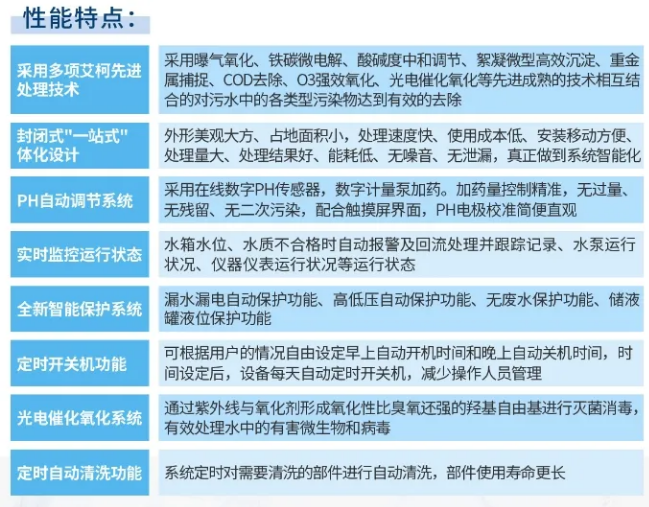 废水维护丨核工业环保新高度，艾柯品牌助力设备持续高效运行！插图10