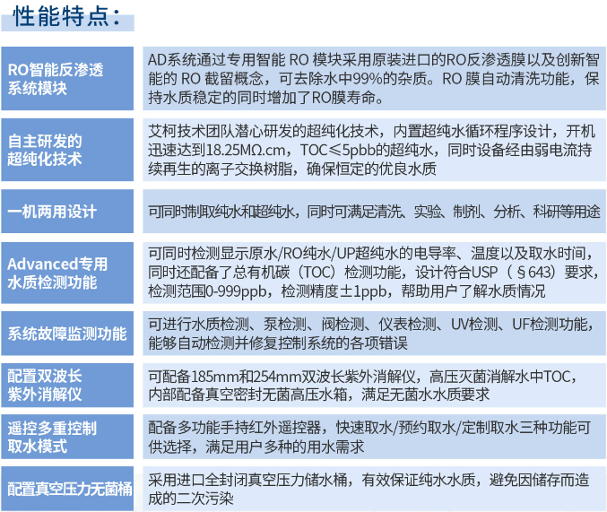 纯水维护丨广东清远生态环境监测站艾柯Advanced实验室超纯水机维护完毕插图4