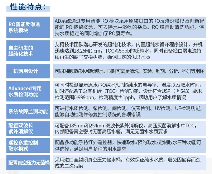 艾柯守护科研用水，2024年云南烟草Advanced超纯水机免费维护顺利完成！插图8