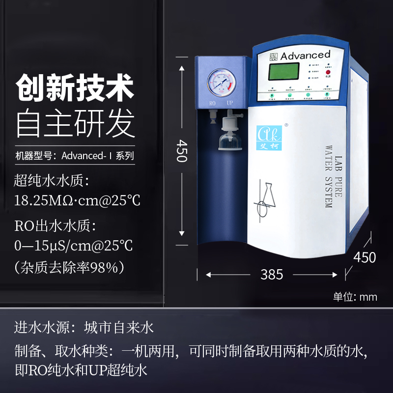 艾柯Advanced系列产品全型号插图