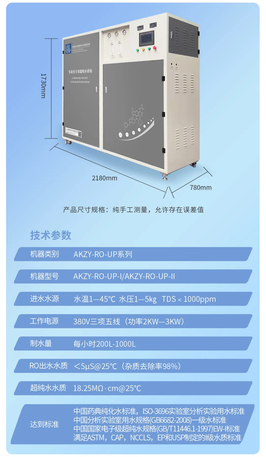 艾柯实验室中央超纯水系统成功入驻新疆紫金矿业，专业安装调试确保水质卓越！插图6