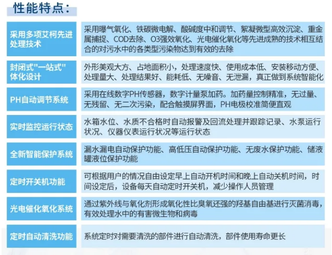 废水维护丨艾柯团队赴西安，顺利完成化工科技公司污水处理设备首保！插图8