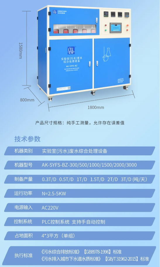 废水新装丨山西焦煤汾西矿业选购艾柯废水处理设备——环保达标，顺利交付使用！插图7