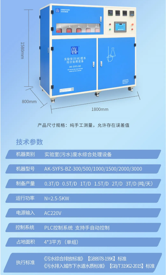 废水新装丨赤峰农业科技公司引入艾柯废水处理设备，助力绿色科研与环保达标！插图7