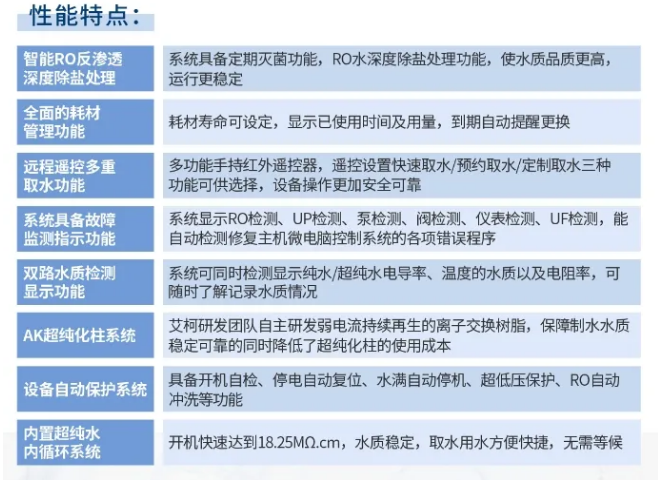 纯水维护丨艾柯工程师团队全面维护，助力江西农业大学AK系列超纯水机保养！插图4