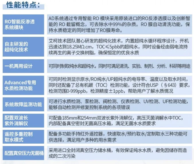 纯水维护丨艾柯厂家深度维护保养华中师范大学化学学院AD系列超纯水机，护航科研新突破插图5