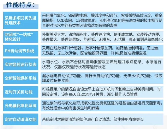 废水维护丨艾柯专业维护助力新疆冶炼厂污水处理设备稳定运行！插图8